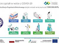 wsparcie dla opieki medycznej i ratownictwa